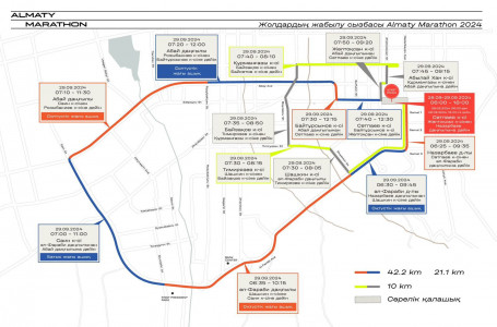 Almaty Marathon: автобус сызбалары өзгереді