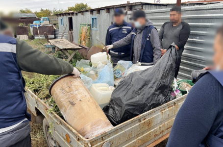 Мефедрон тәркіленді: Ақмола облысында жасырын есірткі зертханасы жойылды