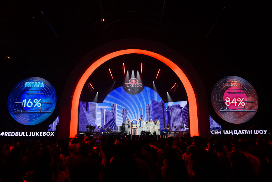 Red Bull Jukebox 2025: көрермен режиссёрге айналған концерт