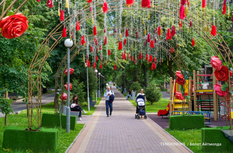 Қазақстандағы халық саны туралы мәлімет жаңарды