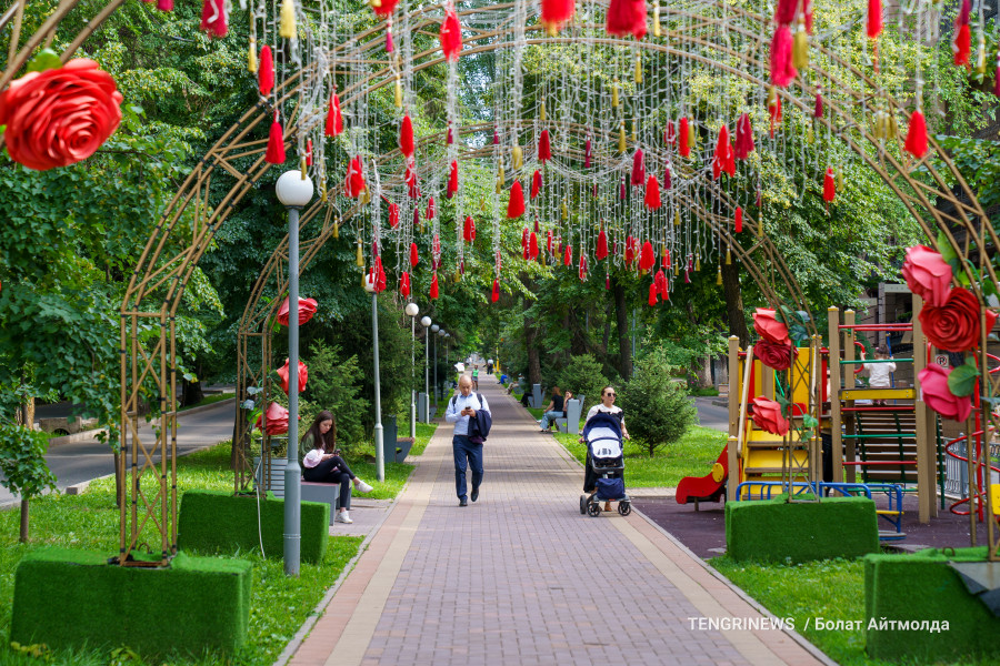 Қазақстандағы халық саны туралы мәлімет жаңарды