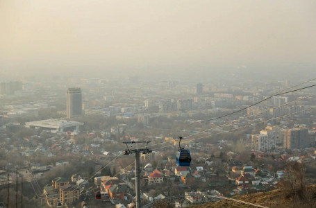 Синоптиктер үш қаланың тұрғындарына ескерту жасады