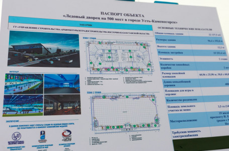 ШҚО орталығында 3 жаңа мәдени-спорттық нысан ашылады