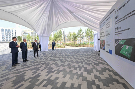 Президентке “Таза Қазақстан“ аясындағы жұмыстар баяндалды