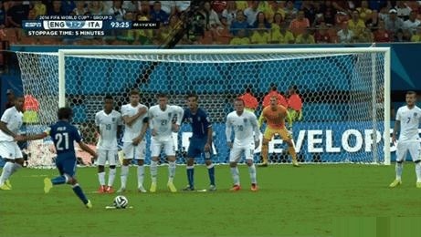 Видео: Англия 1 - 2 Италия. Харттың жүйкесі сыр берген сәт 