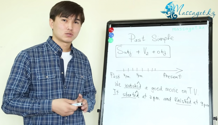 English Time. Past Simple (7-сабақ) 