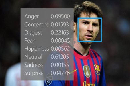 Microsoft суреттегі адамның эмоциясын анықтайтын алгоритм жасады