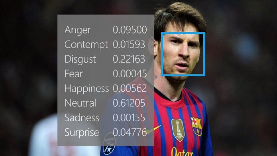 Microsoft суреттегі адамның эмоциясын анықтайтын алгоритм жасады