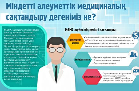 Міндетті әлеуметтік медициналық сақтандыру жайлы қысқаша мәлімет