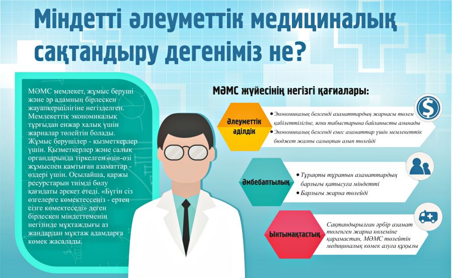 Міндетті әлеуметтік медициналық сақтандыру жайлы қысқаша мәлімет