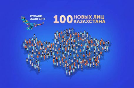 Жас көшбасшылар "Қазақстанның 100 жаңа есімі" жобасына қатысуға шақырды 