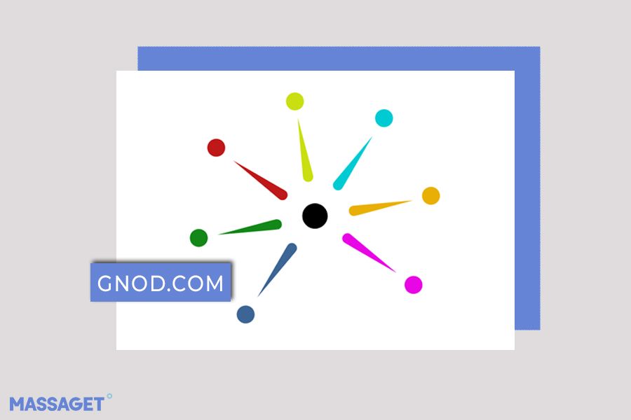 Онлайн-олжа: Gnod сервисі 