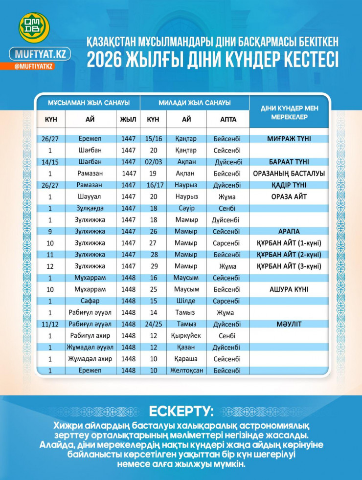 2026 жылы Ораза қашан басталады?