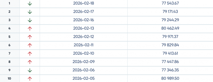 Ұлттық банк ұсынған